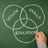 Lecturing Series e-guide