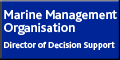 Director of Decision Support