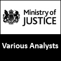 Various Analysts