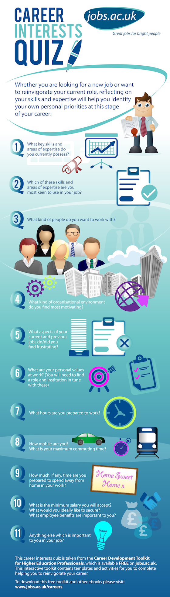 career quiz