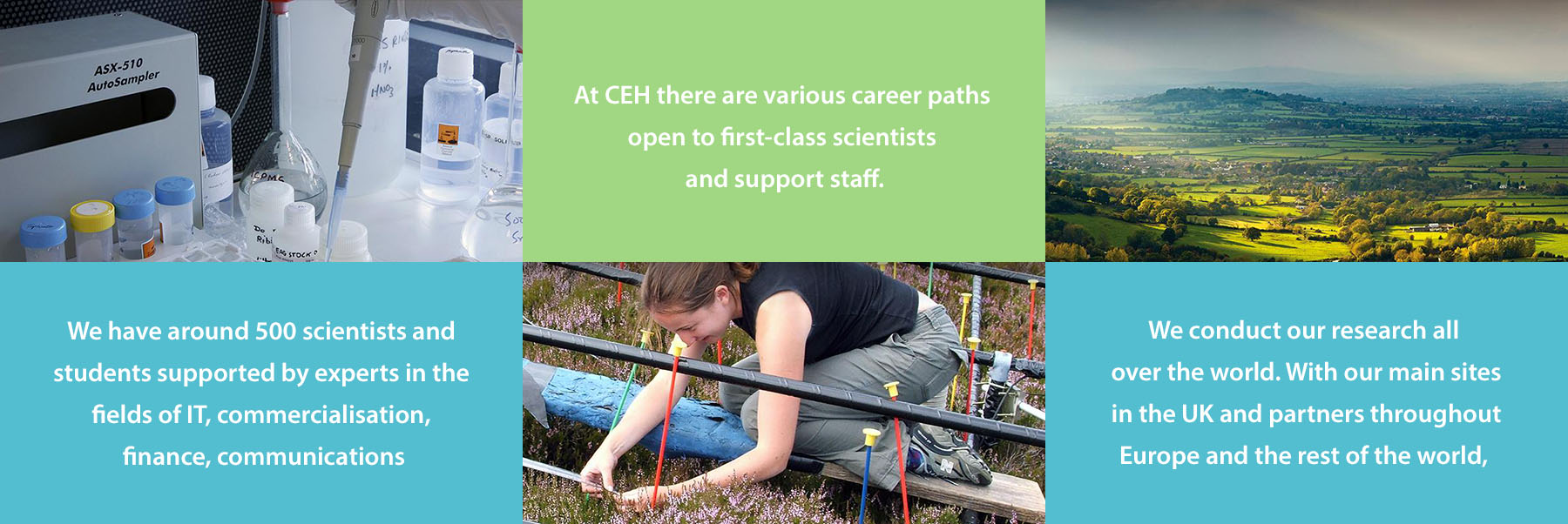 Centre For Ecology And Hydrology Jobsacuk 