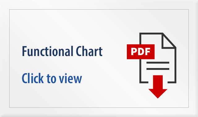 Download Document 1