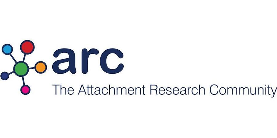 The Attachment Research Community